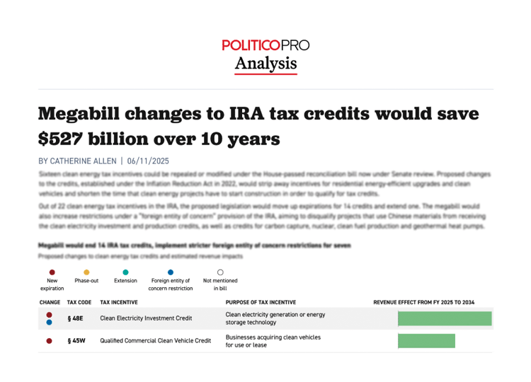 Megabill changes to IRA tax credits would save $527 billion over 10 years