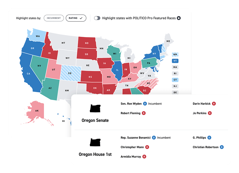 Campaign Dashboard